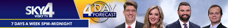 SKY4 TV Weather Web Banner_