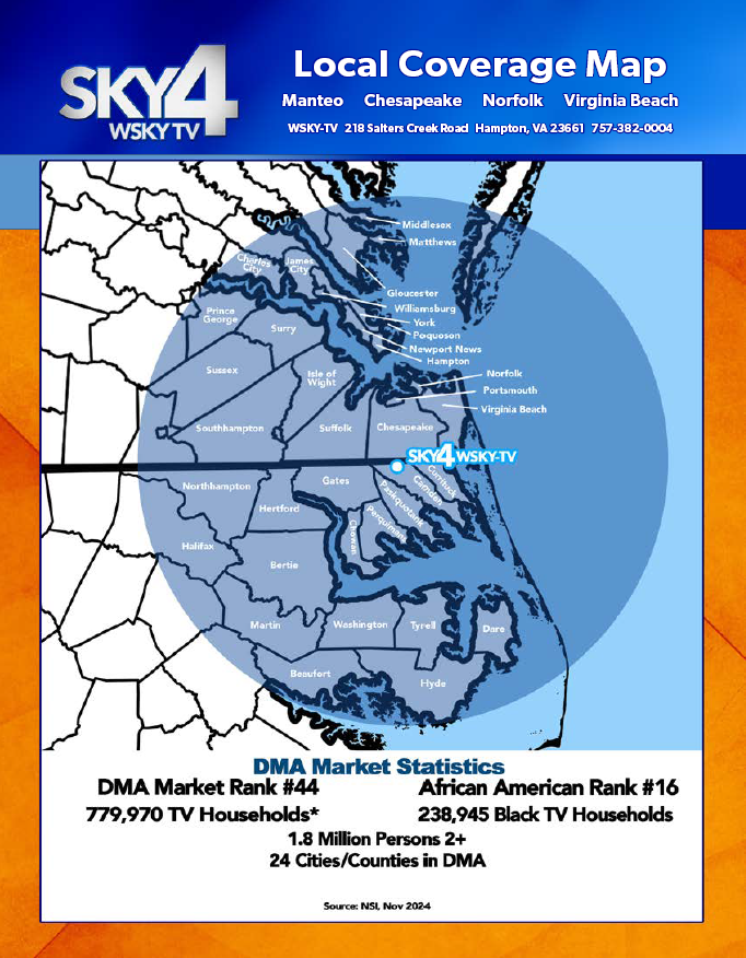 Coverage Map 2025