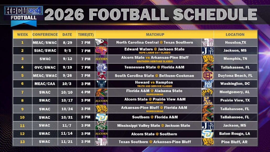HBCU GO Football Schedule 2026